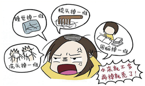 烏魯木齊哪家醫(yī)院治脫發(fā)